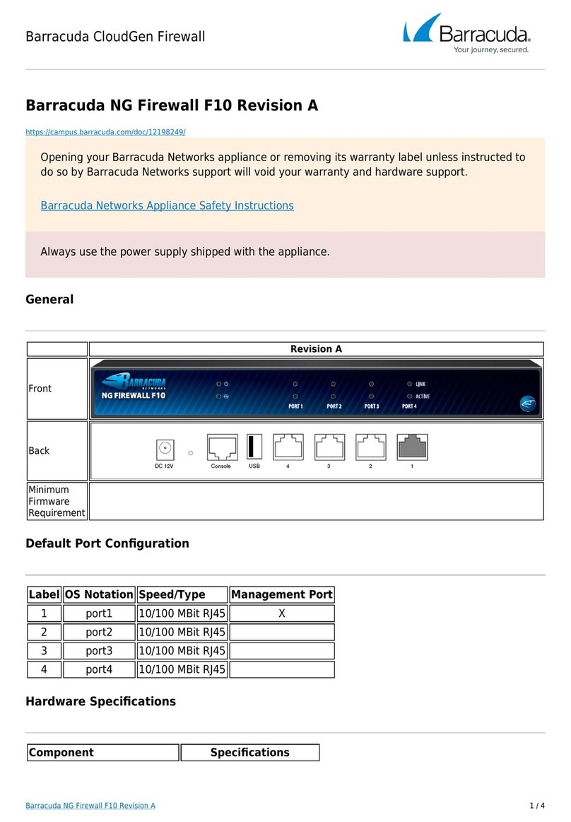 Barracuda CloudGen Firewall Revision