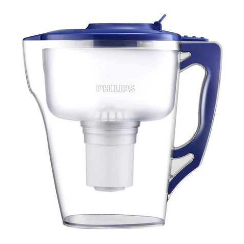 Philips AWP2950/03 user manual