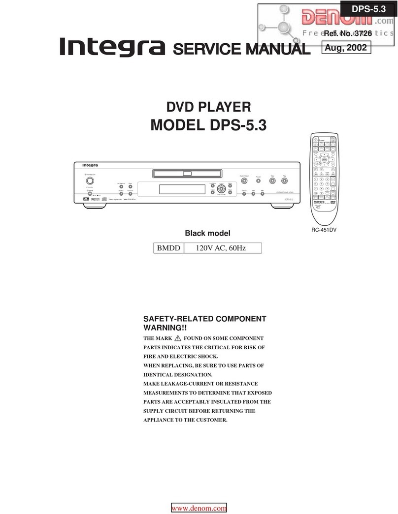 Integra DPS-5.3 Service manual