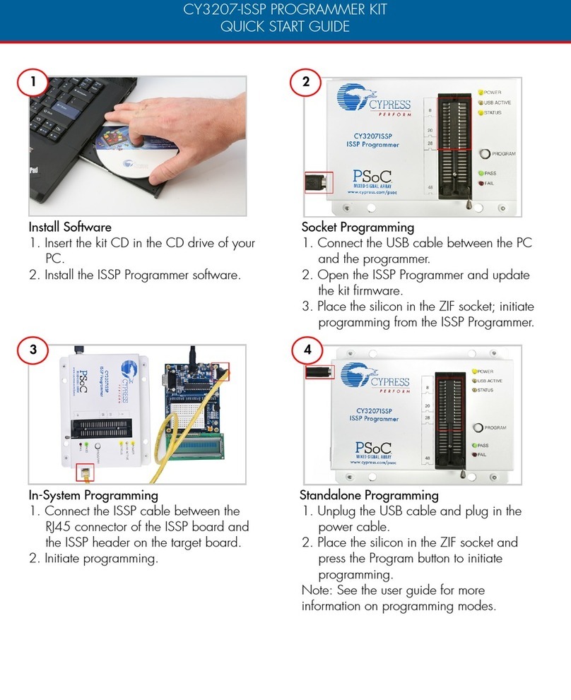 Cypress CY3207-ISSP User manual