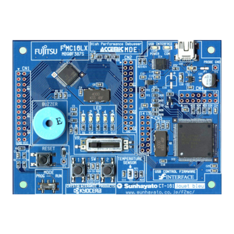 Fujitsu MB90335 Series User manual