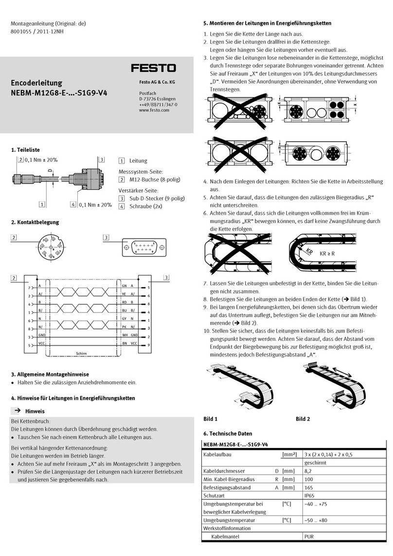 Festo NEBM-M12G8-E S1G9-V4 Series User manual
