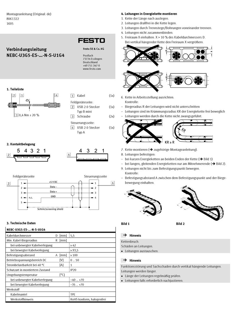 Festo NEBC-U3G5-ES N-S-U1G4 Series User manual Festo NEBC-U3G5-ES N-S-U1G4 Series User manual