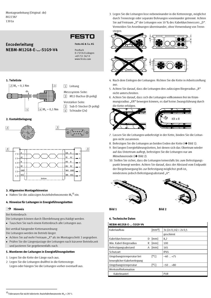 Festo NEBM-M12G8-E S1G9-V4 Series User manual