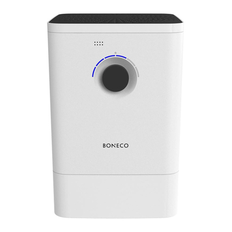 Boneco W400 Quick manual