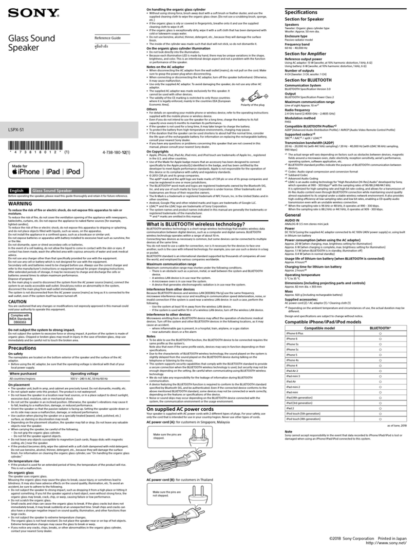 Sony LSPX-S1 reference guide