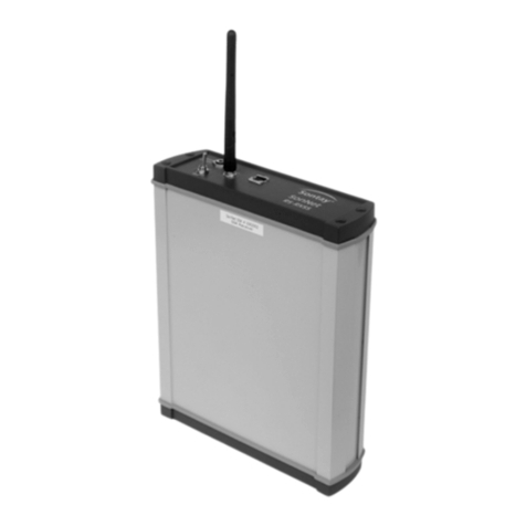 Sontay RF-RXSS quick start guide