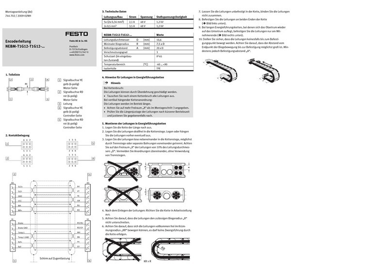 Festo NEBM-T1G12-T1G12 Series User manual