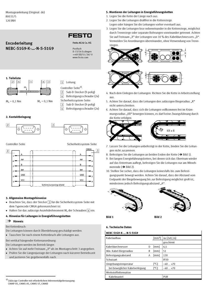 Festo NEBC-S1G9-K N-S-S1G9 Series User manual