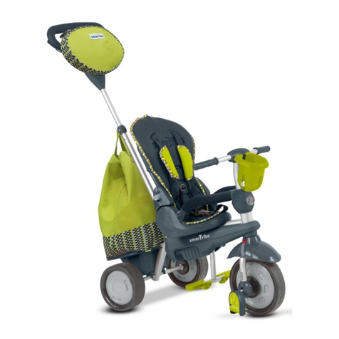 SmarTrike 680 manual