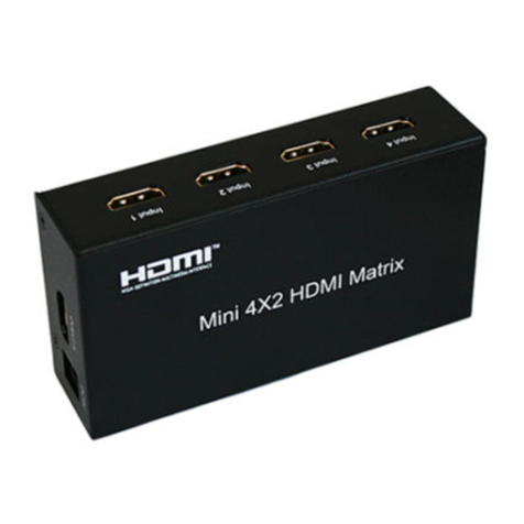 HDMI SX-MX03 operating instructions