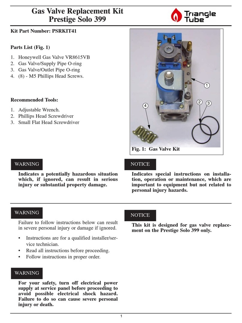 TriangleTube PSRKIT41 User manual