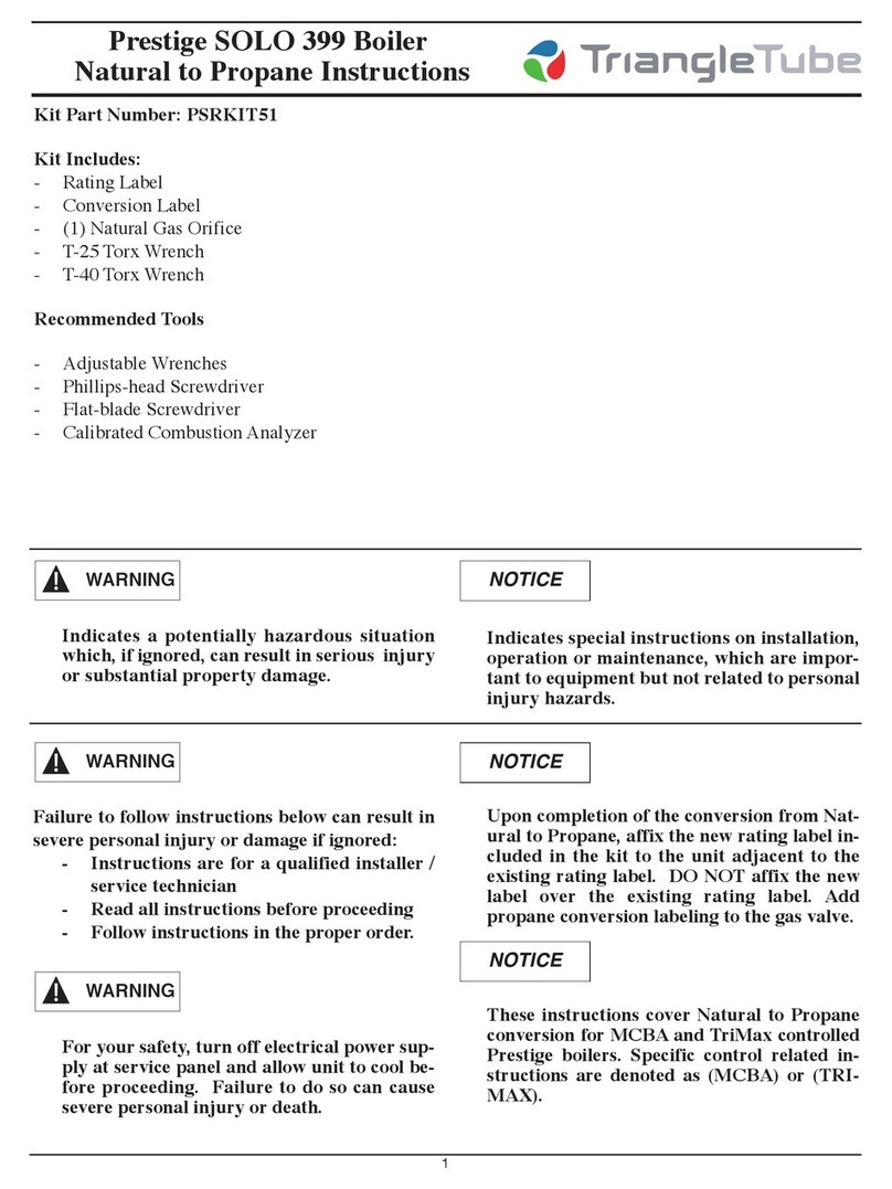 TriangleTube PSRKIT51 User manual