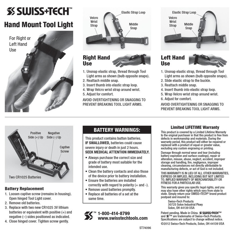 Swisstech Hand Mount Tool Light User manual