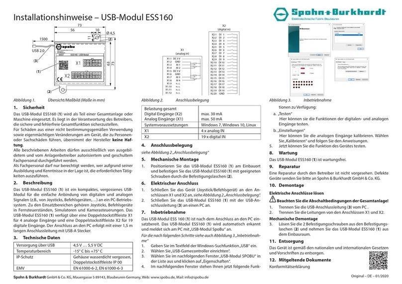 Spohn & Burkhardt ESS160 installation instructions
