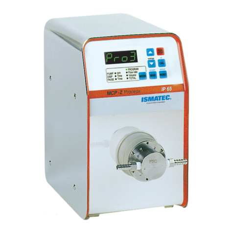 Ismatec MCP-Z Process User manual