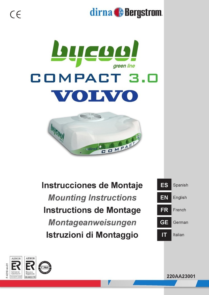 dirna Bergstrom Bycool Green Line Compact 3.0 User manual
