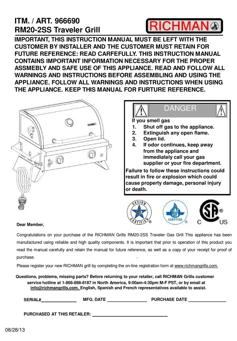 Richman RM20-2SS User manual