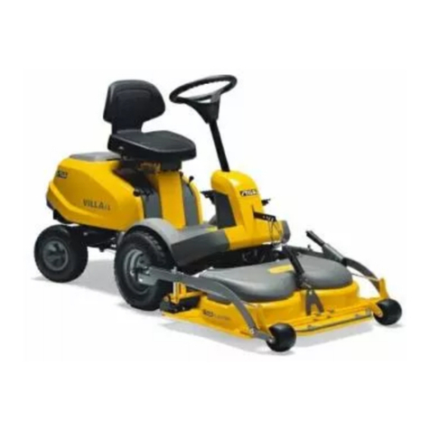 Stiga 85C User manual
