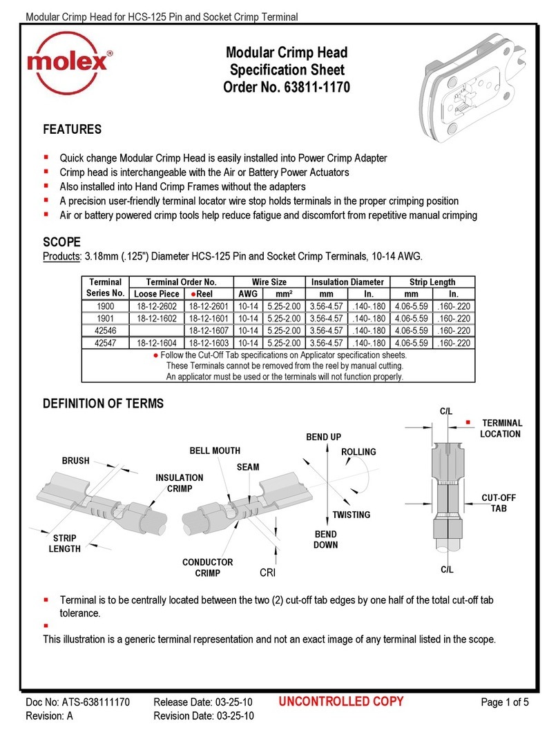 molex HCS-125 Series Specification sheet