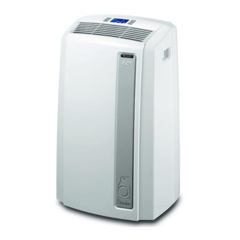 DeLonghi AN Series User manual
