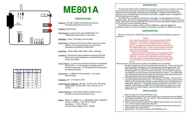 Black Box ME801A User manual