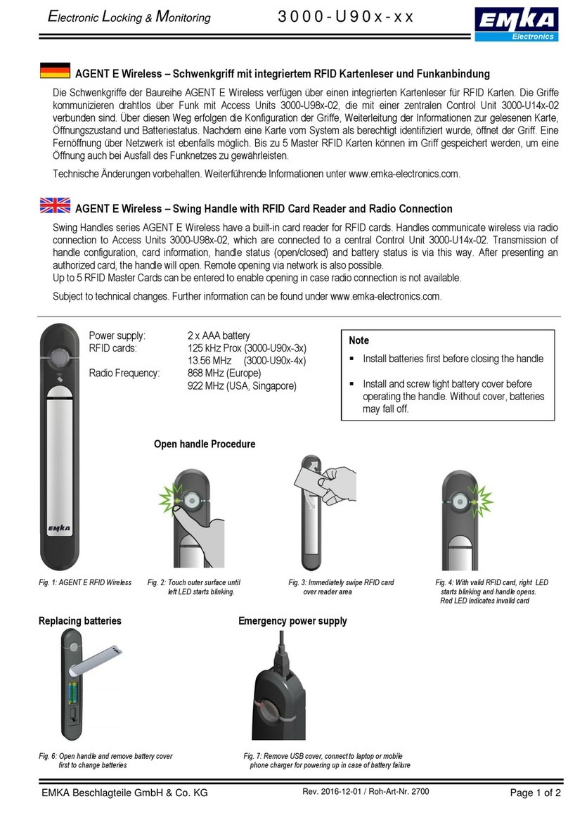 Emka Electronics Swing Handles Series quick start guide