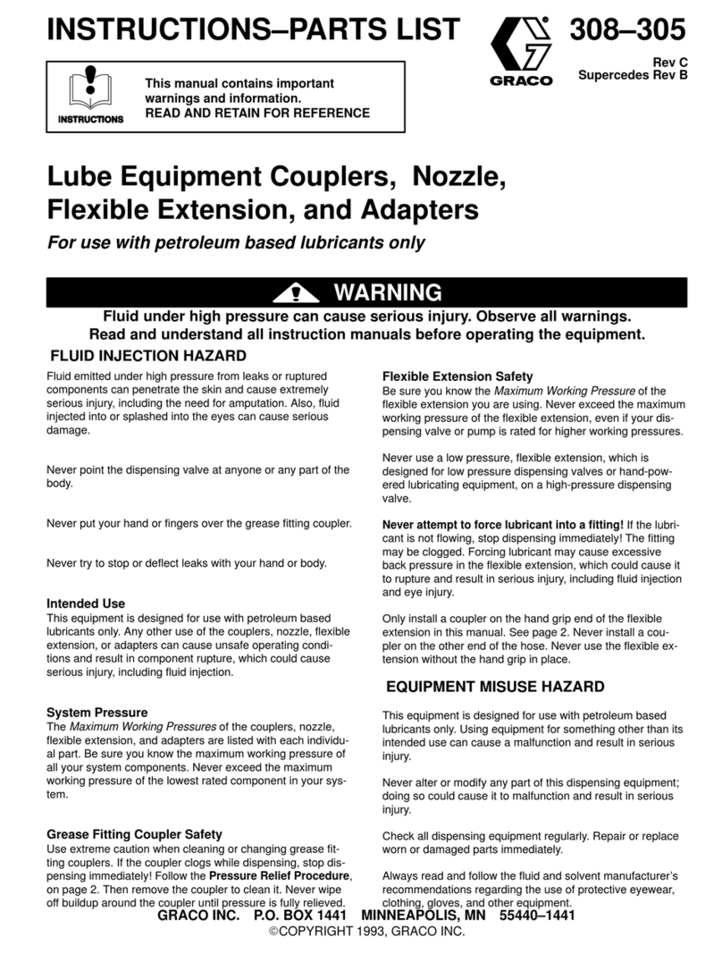 Graco 236–170 Operation manual