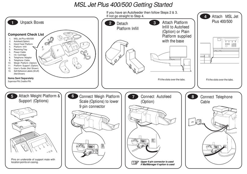MSL JET PLUS 400 Getting started
