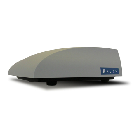 Raven RS1 User manual