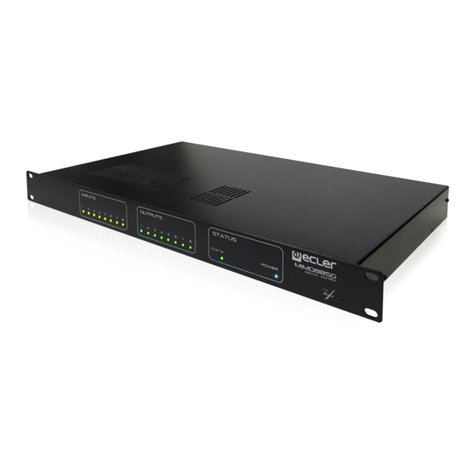Ecler MIMO88SG user manual
