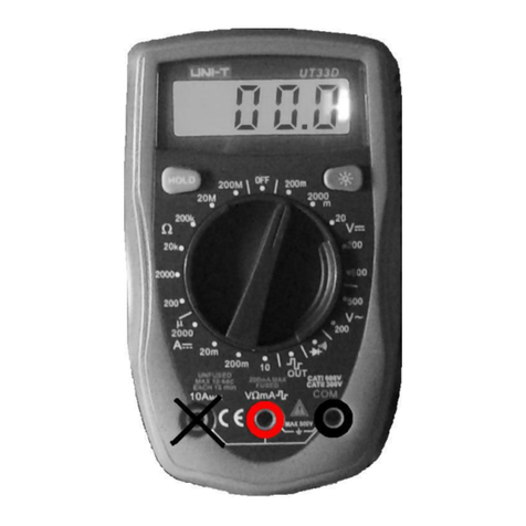 Lejonklou Tundra Mono 2 User manual