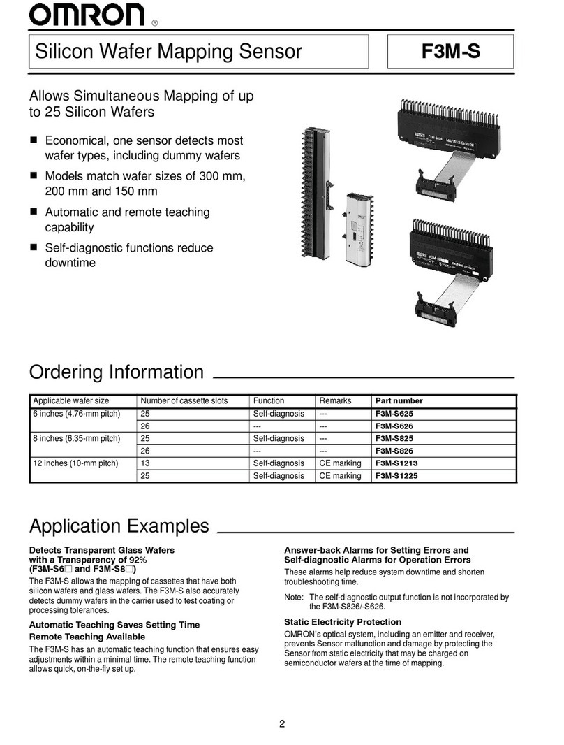 Omron F3M-S Series User manual