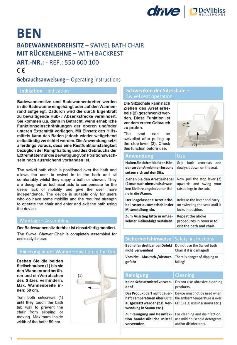 Drive BEN User manual