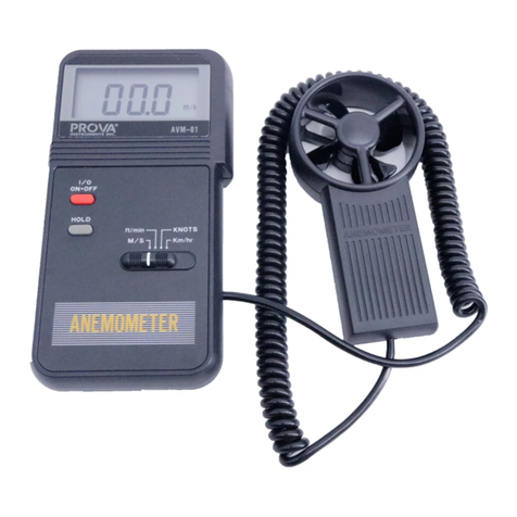 PROVA AVM-01 user manual