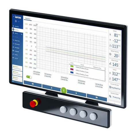 Lenze v800-P Mounting instructions