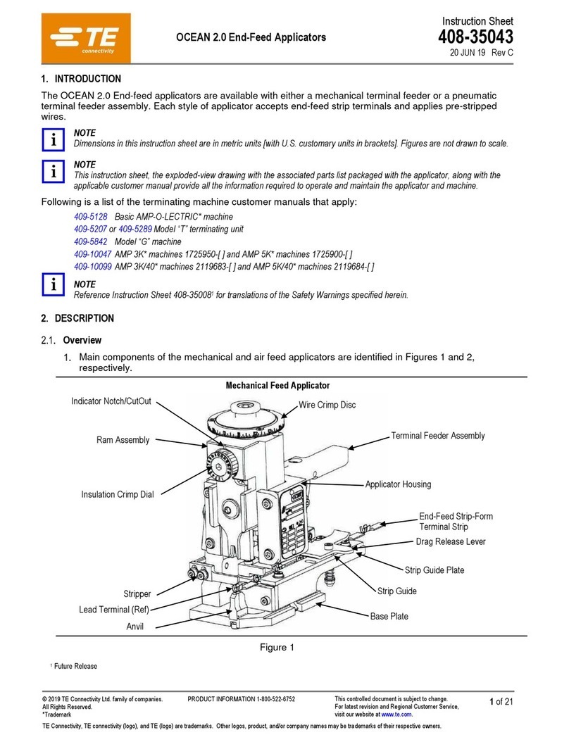 TE Connectivity OCEAN 2.0 User manual
