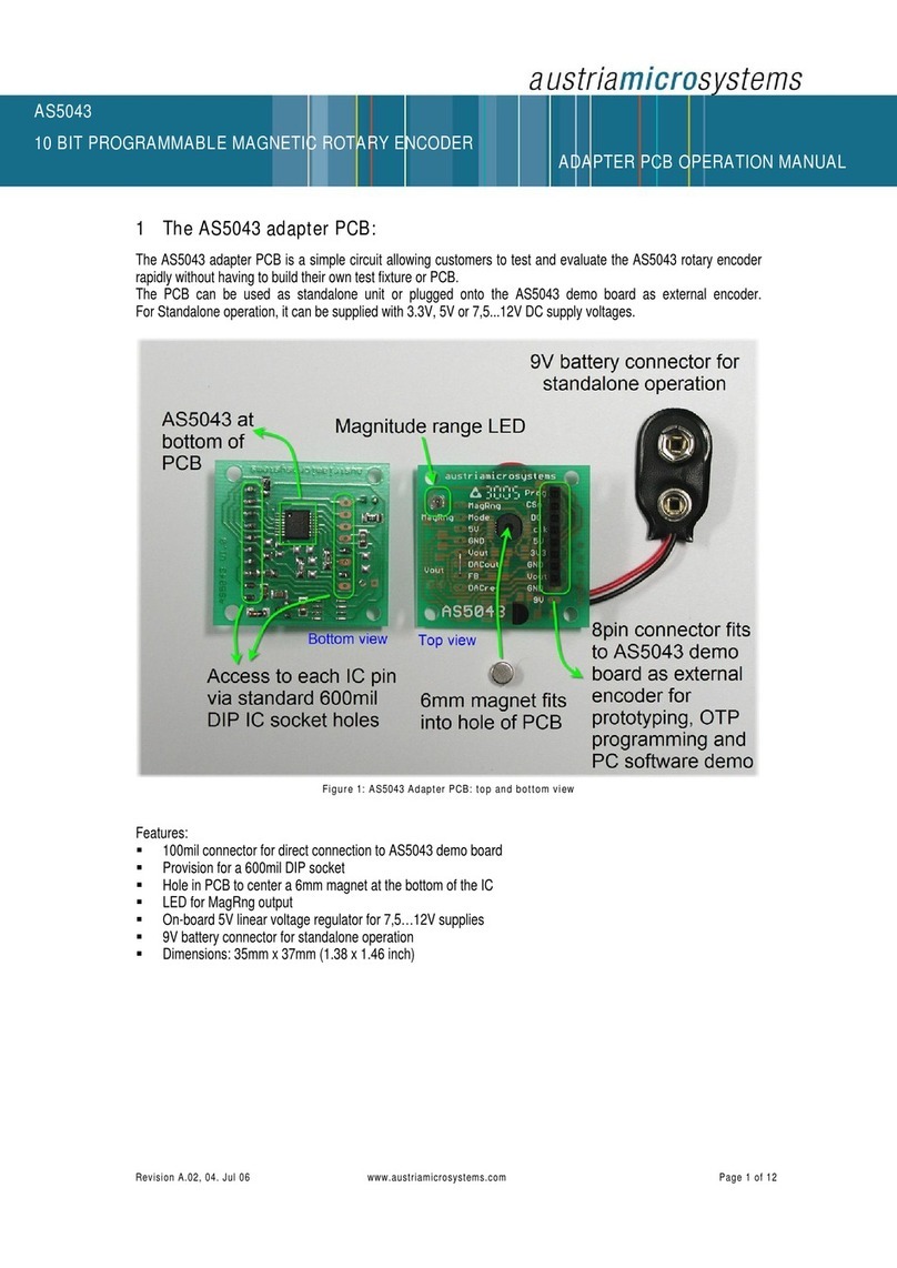 austriamicrosystems AS5043 Operation manual