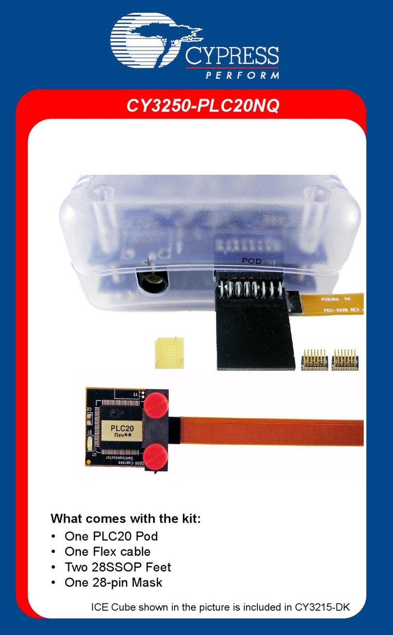 Cypress CY3250-PLC20NQ quick start guide