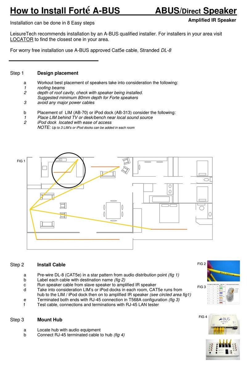 Forte A-BUS How to install