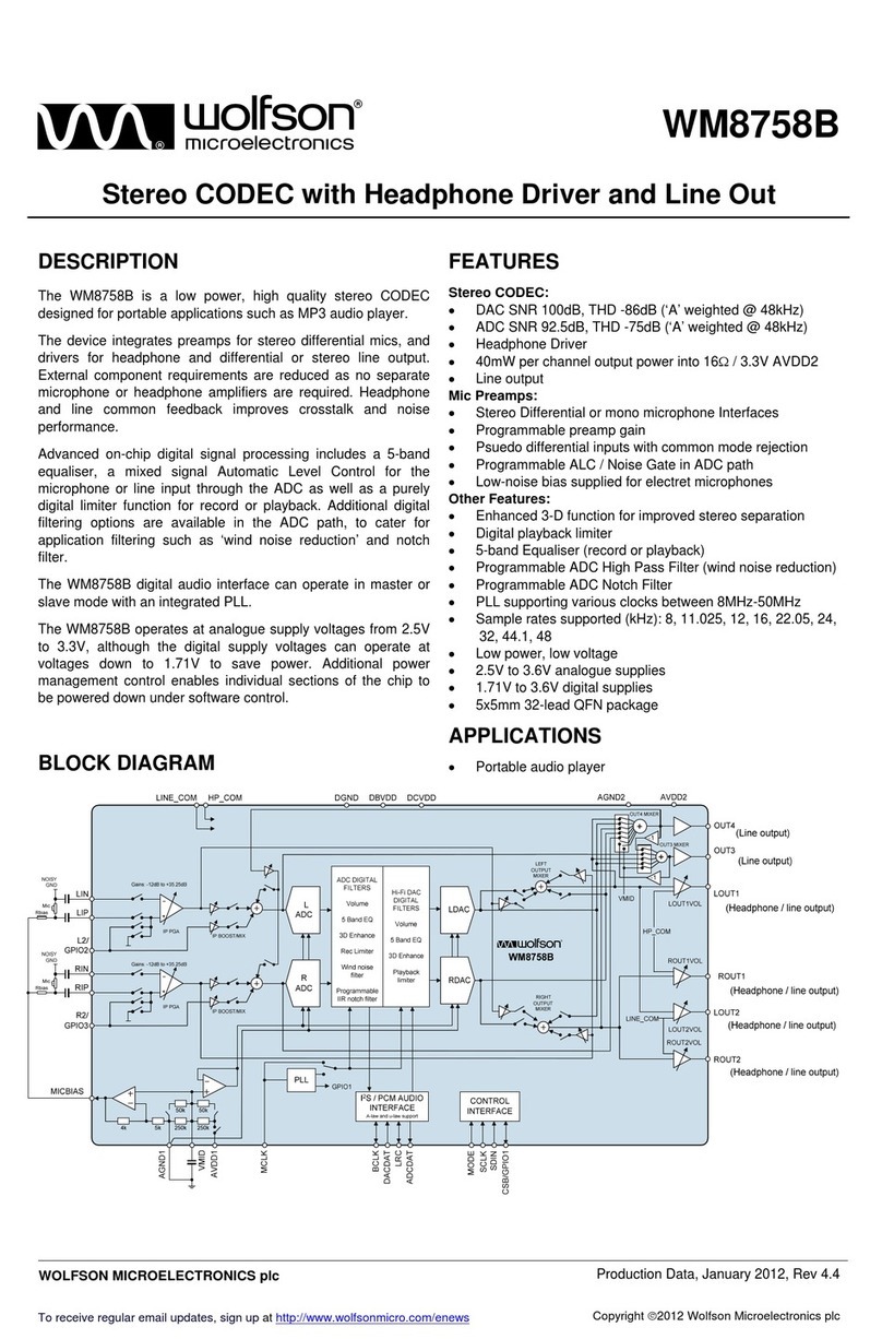 Wolfson WM8758B Production sheet