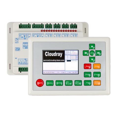 RuiDa RDC6442 Network Connections Instruction
