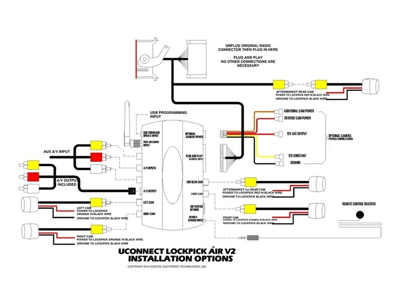 Coastal Electronic UCONNECT LOCKPICK AIR V2 Installation and operation instructions Coastal Electronic UCONNECT LOCKPICK AIR V2 Installation and operation instructions
