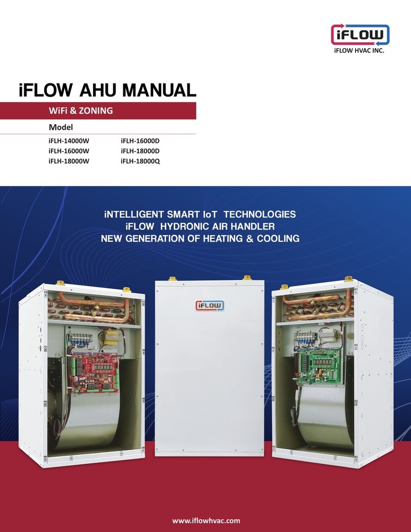 iFlow iFLH-14000W User manual