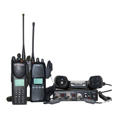 COMMUNICATIONS-APPLIED TECHNOLOGY ICRI/2P Setup and operating procedures COMMUNICATIONS-APPLIED TECHNOLOGY ICRI/2P Setup and operating procedures
