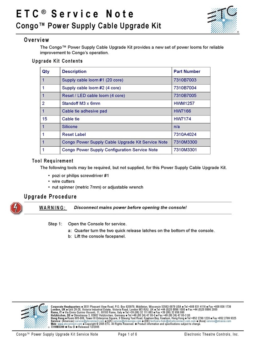 ETC Congo Service note