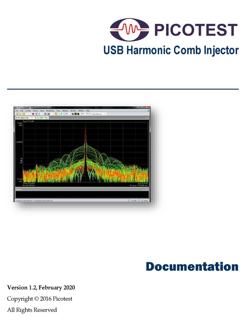 Picotest J2150A Operator's manual