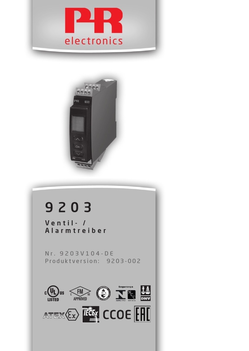 PR electronics 9203 Series User guide