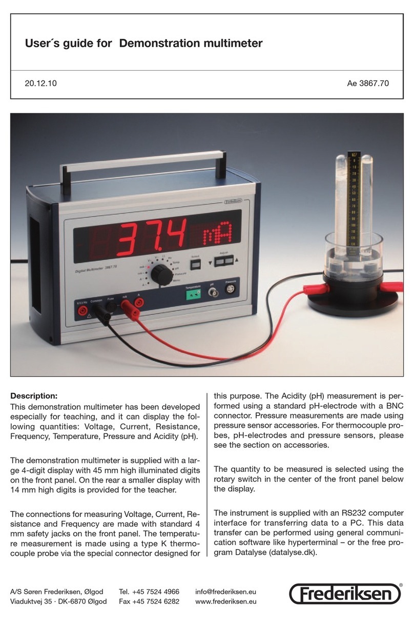 Frederiksen 3867.70 user guide