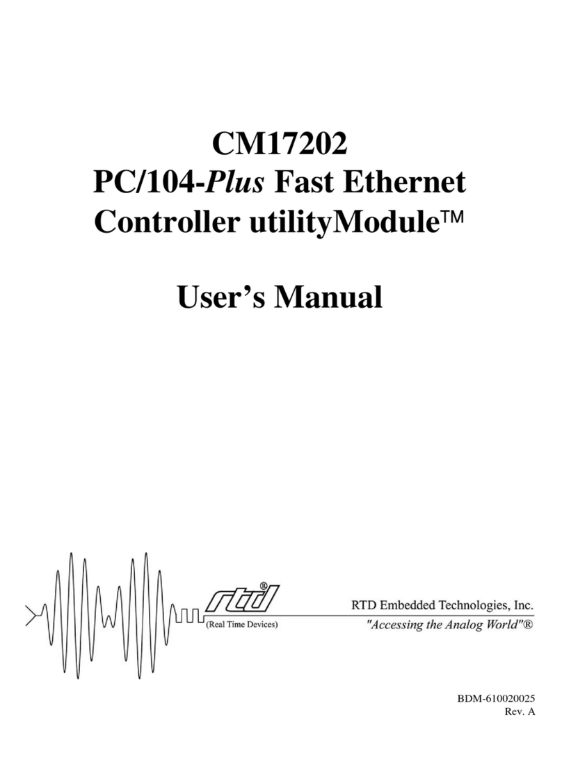rtd CM17202 user manual